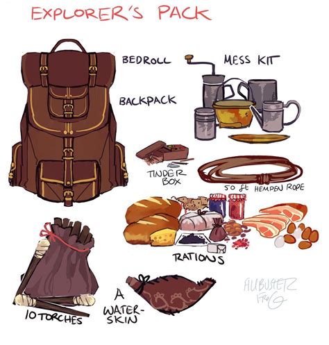 dnd explorers pack